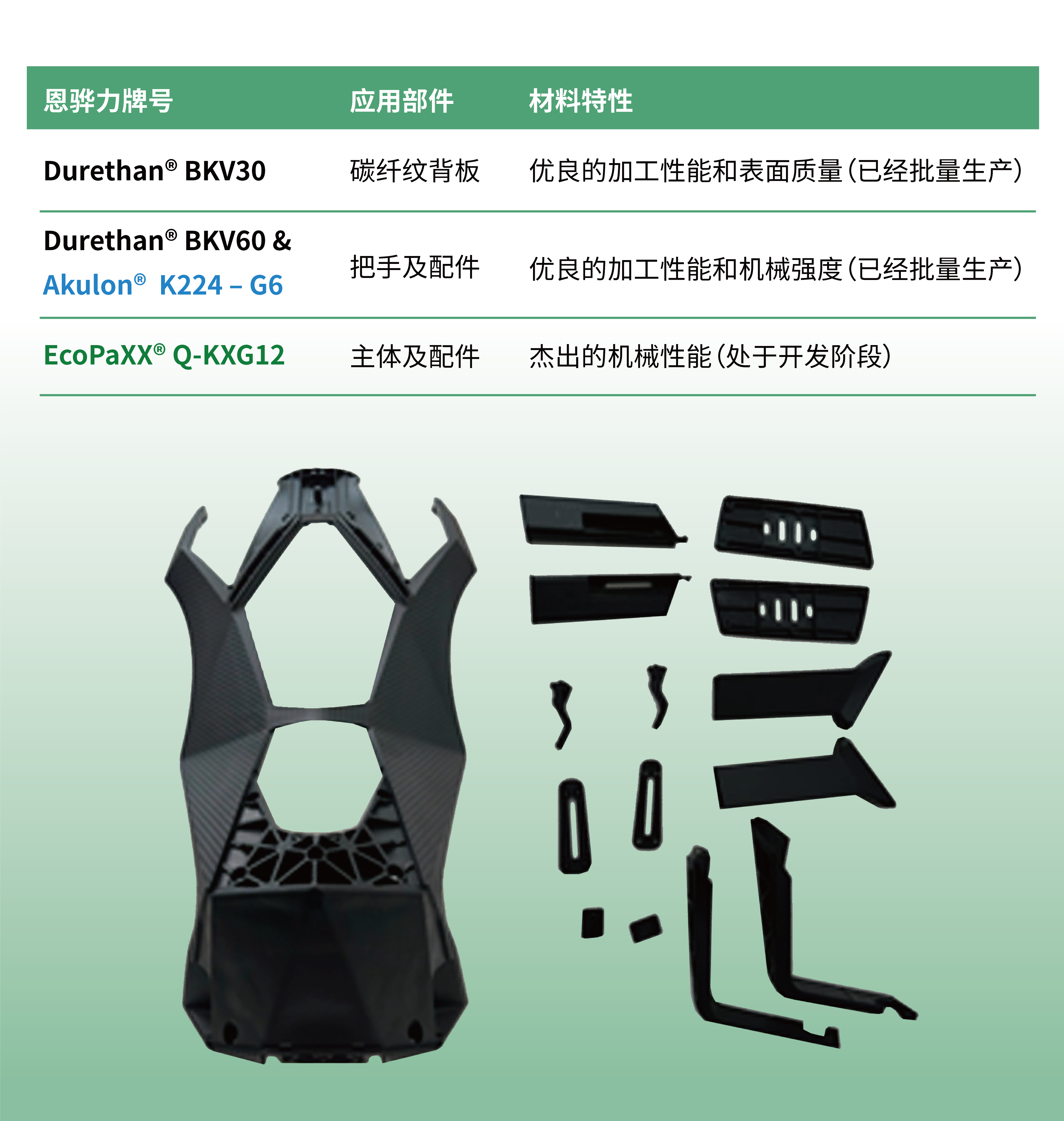http://www.suibianxie.com/file/upload/202501/22/1526332279462.png